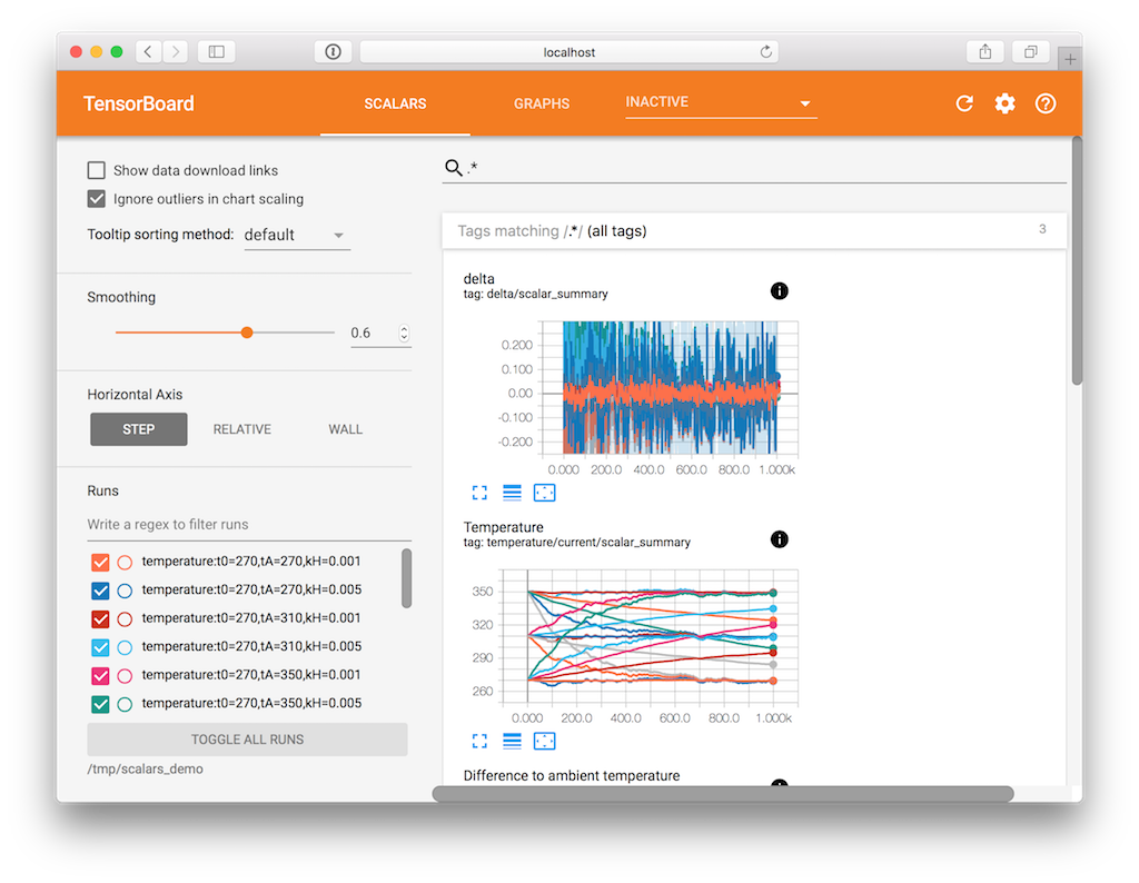 TensorBoard on Safari